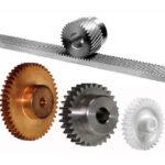 Spur Gears